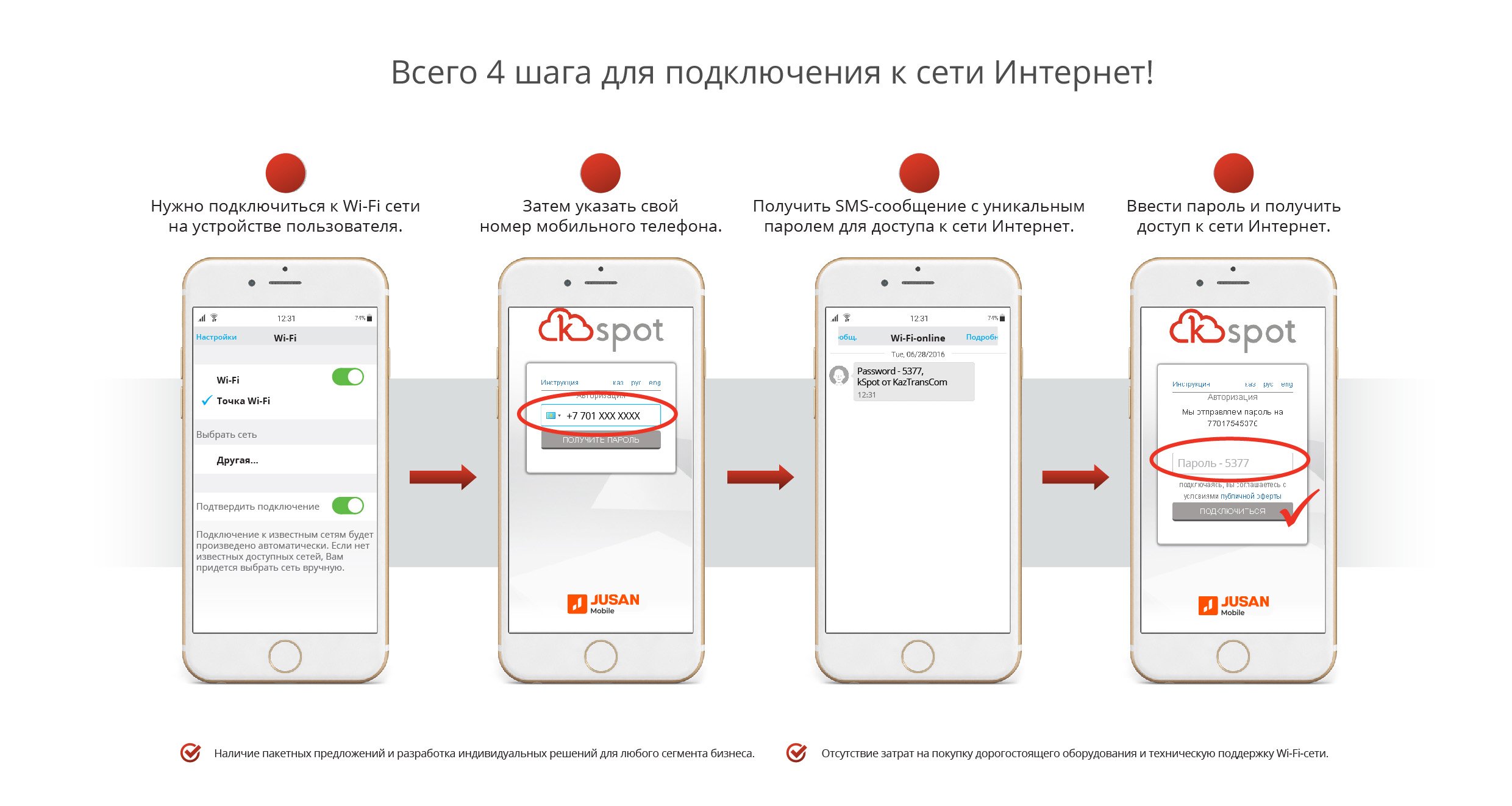 Как подключить авторизацию